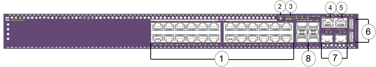 Front panel of 5420M-24W-4YE switch Front panel of 5420M-24W-4YE switch